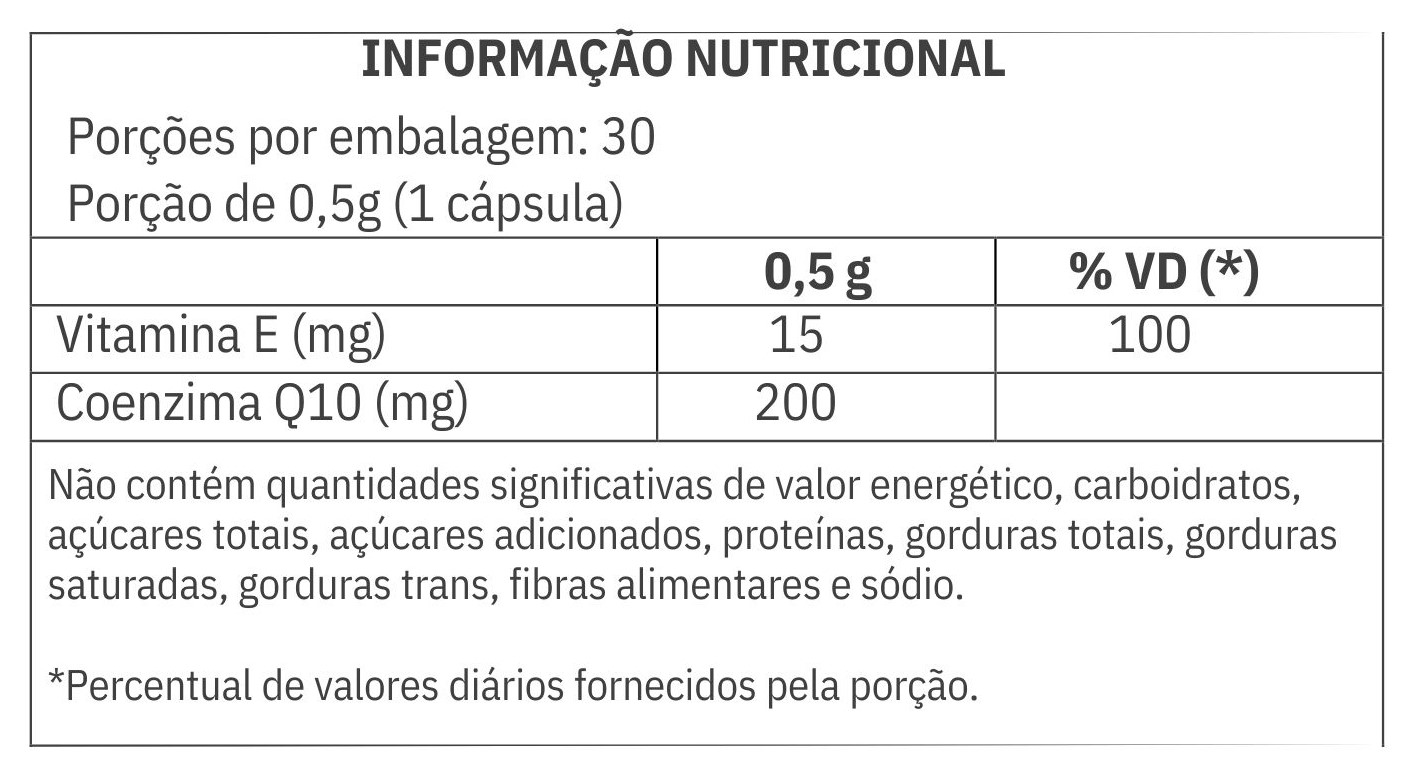 Coenzima Q10 200mg De Ubiquinona Prosaúde Em Curitiba 0033